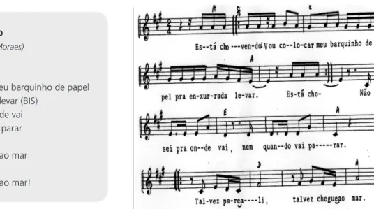 Figura 1: Letra da música “Caranguejo”
