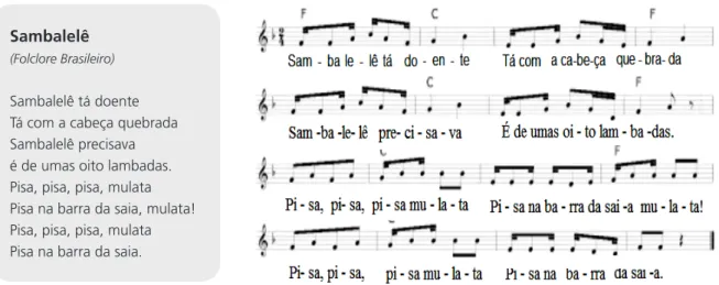 Figura 3: Letra e partitura da música “Sambalelê”