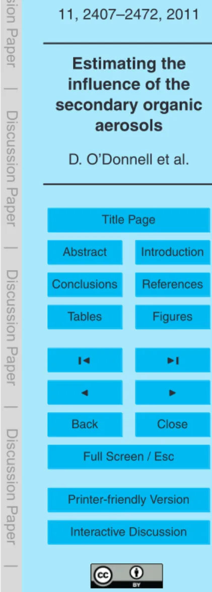 Table 3. Model estimate of SOA precursor emission, SOA production and atmospheric burden.