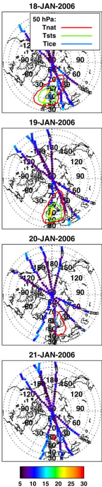 Fig. 2. PSC top heights derived from MIPAS/Envisat observations on 18 to 21 January 2006