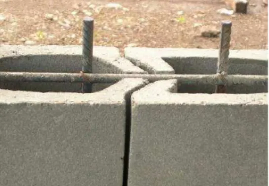 Figure 3. Interlocking blocks with vertical and horizontal rebar