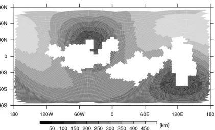 Fig. 3. Horizontal grid distances of the Marinoan ocean grid as employed by the ocean model MPI-OM
