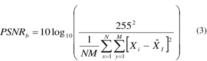 Figure 6 Examples of different scenes or cube(band 1). 