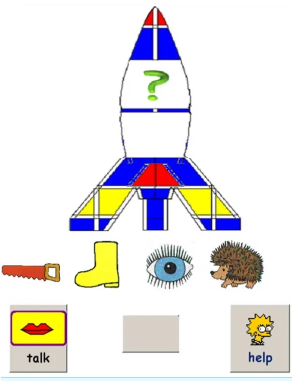 Figure 1 Sample screenshot from comprehension training program. The child hears a sentence such as