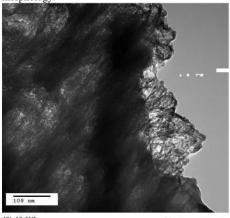 Fig. 8 TEM micrograph showing Al 3 Zr particles in  the grain refined Al 6063 alloy 