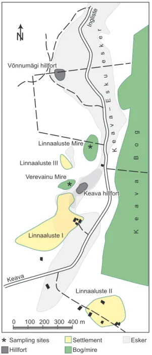 Fig. 1. Location of the sites mentioned in the text. The asterisks  mark the coring sites