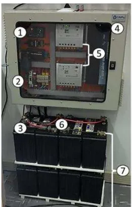 Figure 5 - Control charge and graphic display  3.2 Monitoring System 