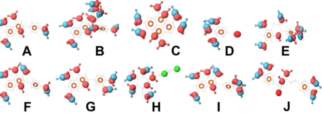 Figure 9. Compounds (with their pharmacophoric features) that target DNA polymerase. (A) Bakuchiol, (B) Corylifolin and (C) Diadzein.