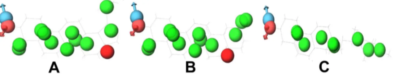 Figure 11. Compounds (with their pharmacophoric features) that target alpha glucosidase