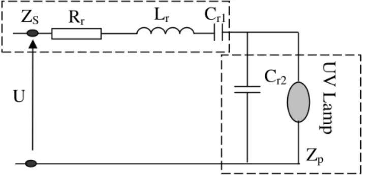 Figure 2. Electric schema of UV lamp coupled to the ballast  