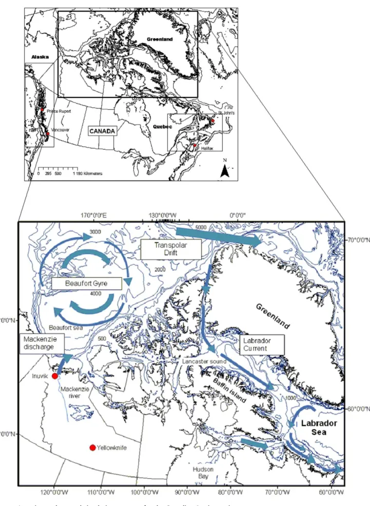 Figure 1. Location and general circulation patterns for the Canadian Arctic province.