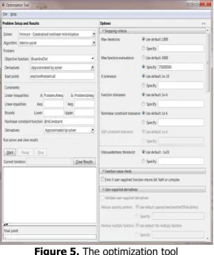 Figure 5. The optimization tool 