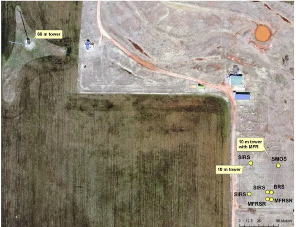 Fig. 1. Map of SGP central facility indicating the location of the radiometers used in this study