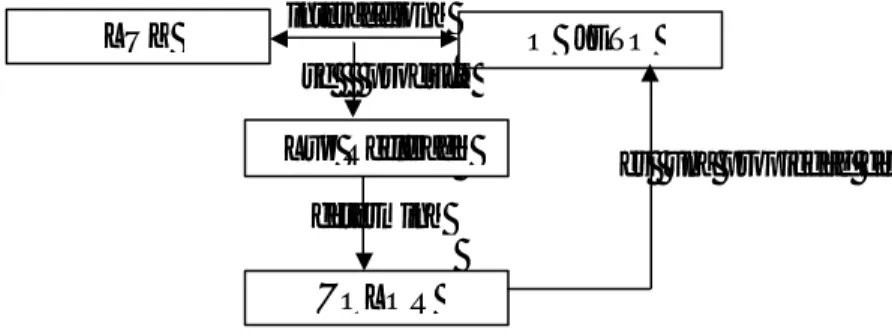Fig. 9. Relación entre conceptos manifestada por los alumnos A8 y A12 