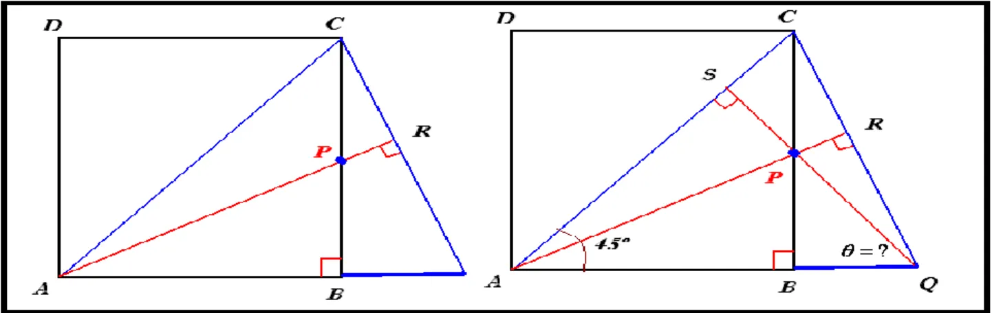Figura 2. Na fase de prova o professor pode comparar os modelos formais da Geometria Analítica com a Geometria  Plana.