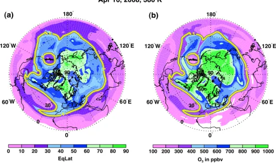 Fig. 10. Maps of (a) EqLat and (b) ozone from the SD-WACCM run for 16 April 2008 at the 380 K potential temperature surface