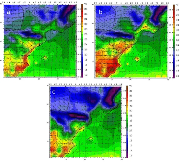 Fig. 3. Simulated 2 m temperature (color contour) and surface wind field (arrows) at domain 1 at (a) 10:00, (b) 15:00 and (c) 18:00 UTC on 27 August 2010