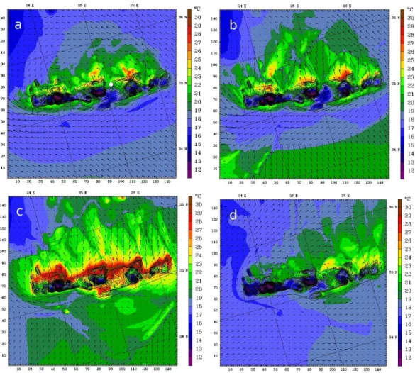 Fig. 7. Simulated 2 m temperature (color contour) and surface wind field (arrows) at domain 3 at (a) 00:00, (b) 04:00, (c) 09:00 and (d) 17:00 UTC on 23 March 2008