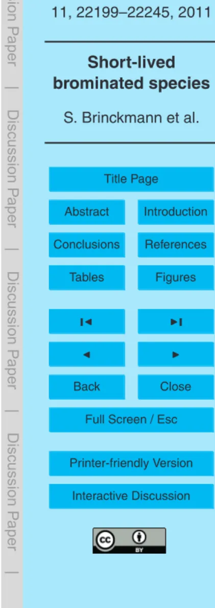 Table 3. Linear orthogonal regression with respect to CH 2 Br 2 and CHBr 3 respectively for the List dataset, calculated for the other brominated VSLS, with slope m, intercept b and coe ffi cient of determination R 2 .