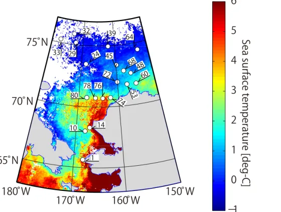 Figure 1. Sampling stations in the present study and sea surface temperature (color) by satellite images on October 2012 (NASA Goddard Space Flight Center Ocean Color; http://oceancolor.