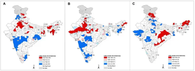 Figure 3. Bivariate LISA cluster maps. State abbreviations: AP - Andhra Pradesh, AR - Arunachal Pradesh, AS - Assam, BR - Bihar, CH - Chandigarh, DD  Daman and Diu, DL  Delhi, DN  Dadra &amp; Nagar Haveli, GA  Goa, GJ  Gujarat, HP  Himachal Pradesh, HR  Ha