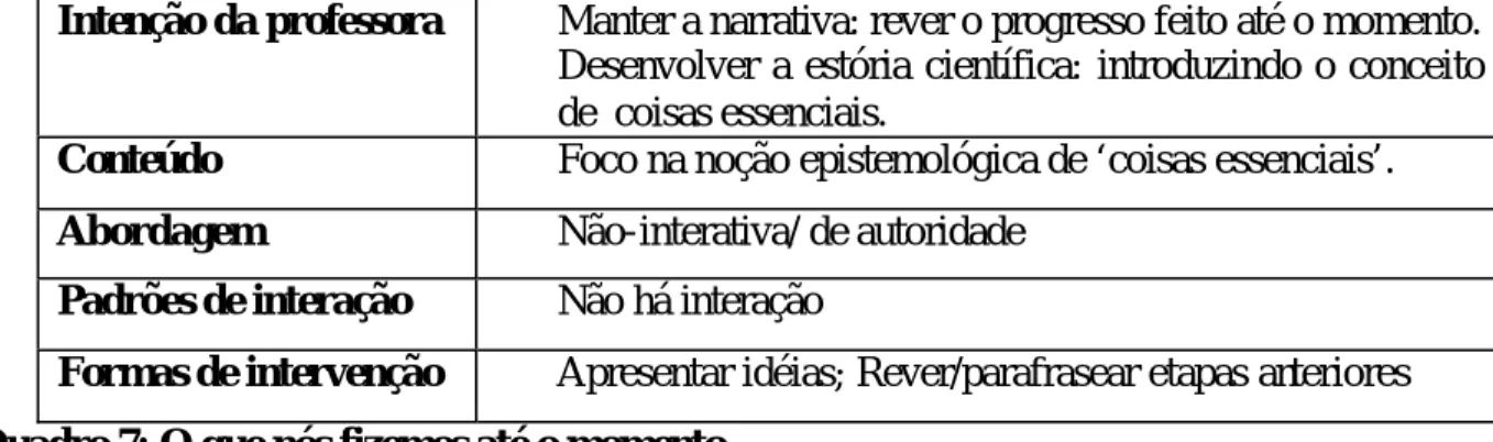 Figura 1:  Identificando as ‘coisas essenciais’ para a ocorrência de ferrugem 