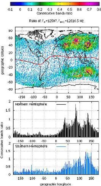 Fig. 6. Average distribution of electric power in the 15–25 kHz range measured during night passes during 3 yr (2007–2009)