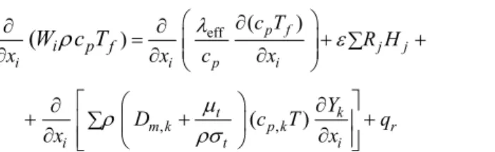 Table 4. Source member in  ۼ۽  forming equation 