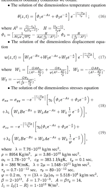 Fig. 6. depicts that the stress component  zz have wave na- na-ture with wave front has its maximum at the average of the laser pulse duration