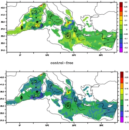 Fig. 6. Trajectories (computed over the whole integration period) superimposed to salinity misfit maps for experiment 47 WINTER at 400 m and at time t = 35 d