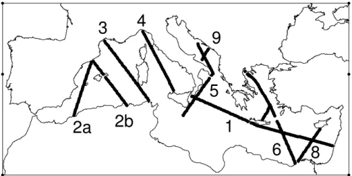 Fig. 10. Vos track coverage.