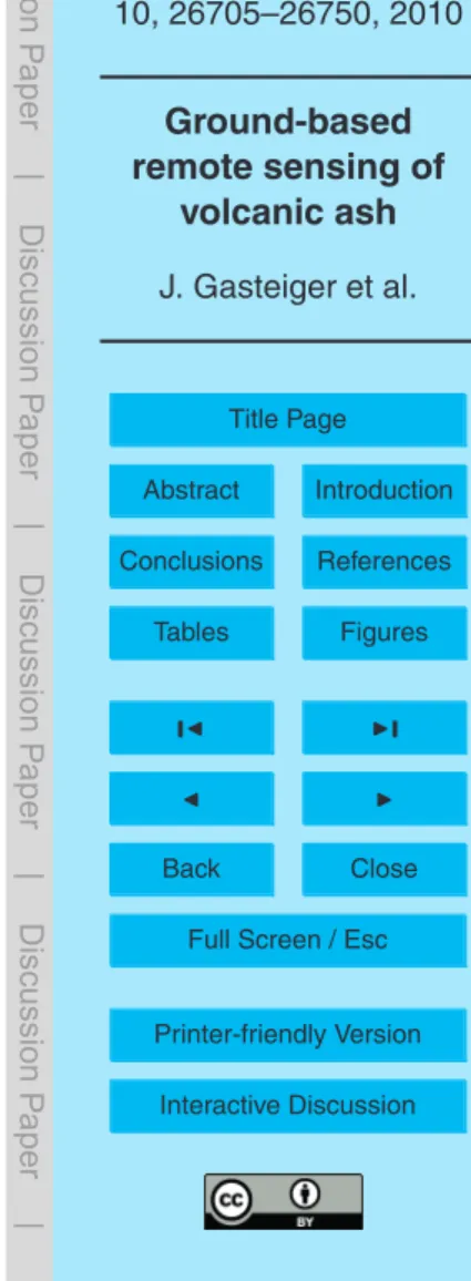 Table 5. Relative volume in particles larger than specific cross-section-equivalent radii; e ff ective radius r e ff is extracted from Fig