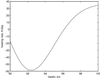 Fig. 8. The same as in Fig. 7 but below the K ec peak and with c = 0.8.