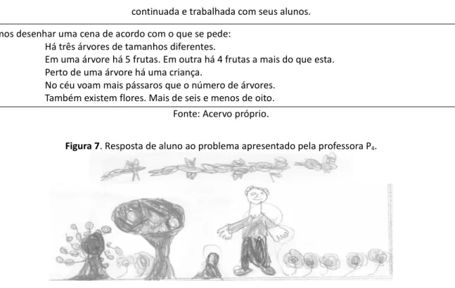 Figura 7. Resposta de aluno ao problema apresentado pela professora P 4 .