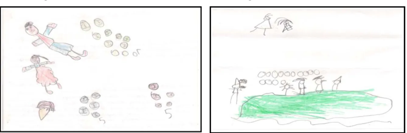 Figura 6. Desenho de Kaio, 5 anos.