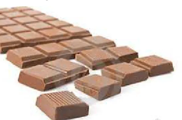 Figura 7 – Barra de chocolate