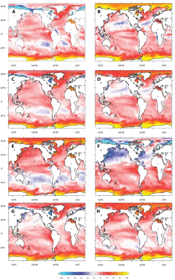 Fig. 2. (A) and (B) Decadal trends (µatm decade − 1 ) in February (August) 1pCO 2 over 1970–2000 computed from the annual mean of Alkalinity and the seasonal DIC, SST and Salinity; (C) and (D) same as (A) and (B) but using the annual mean of Salinity and t