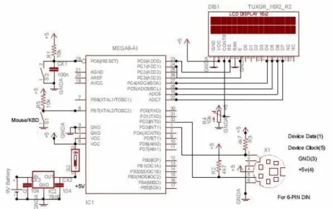 Figure 5. Full Functional Hardware Schematic of Microcontroller based low cost portable  PC mouse and keyboard tester 