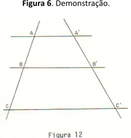 Figura 6. Demonstração. 