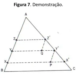 Figura 7. Demonstração. 