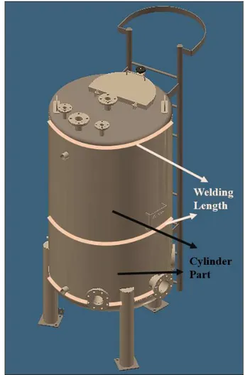 Fig. 9.  Reliability test of predictive model based on welding length 