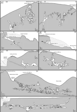Fig. 3. Cave sections (projected profiles) of selected studied caves. CCC locations are indicated by black dots