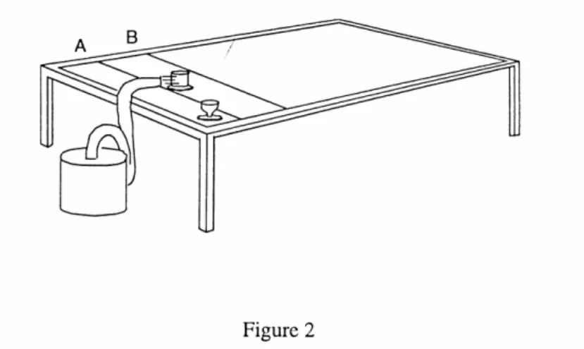 Figure 2.: Apparatus used in individual demonstration interviews on work-energy and  impulse-momentum tasks