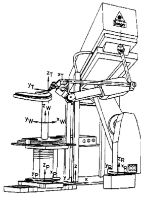 Fig. 5: Laser robot 