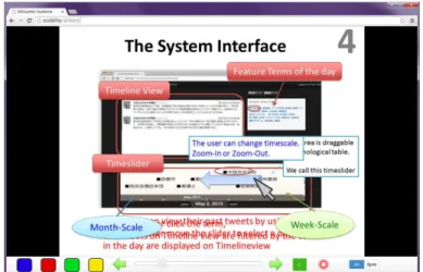 Fig. 6: Silhouette Presenter UI.