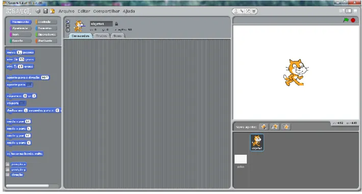 Figura 4. Tela da interface com o usuário do Scratch. 