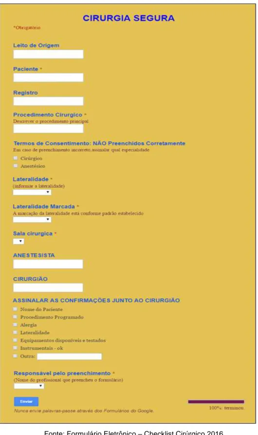 Figura 2 – Formulário do Checklist Cirúrgico 