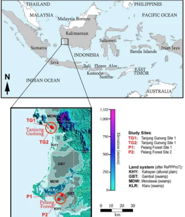 Figure 1. Schematic showing the location of the Study Sites West Kalimantan, Indonesia