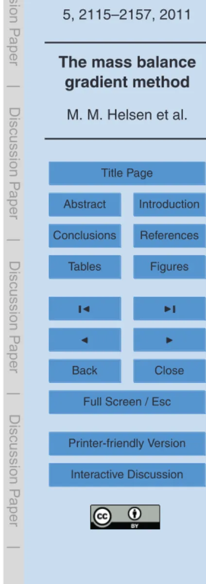 Table 2. Ice sheet integrated SMB as a function of ∆ T climate using the SMB gradient method and a PDD approach.