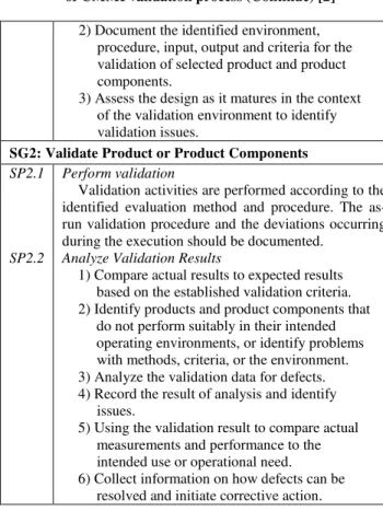 Table 1 The specific goals, specific practices and sub-practices  of CMMI validation process (Continue) [2] 